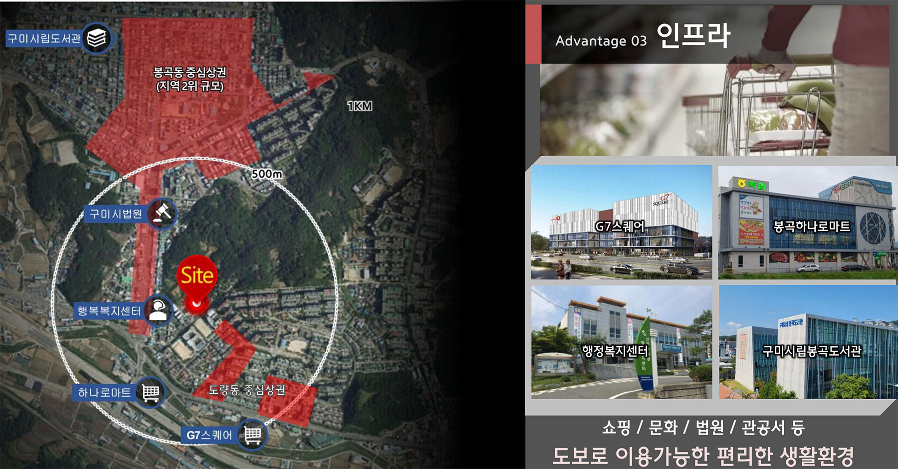 힐스테이트 구미 더퍼스트 분양이미지3