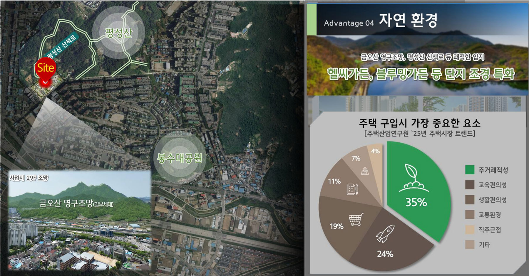 힐스테이트 구미 더퍼스트 분양이미지4