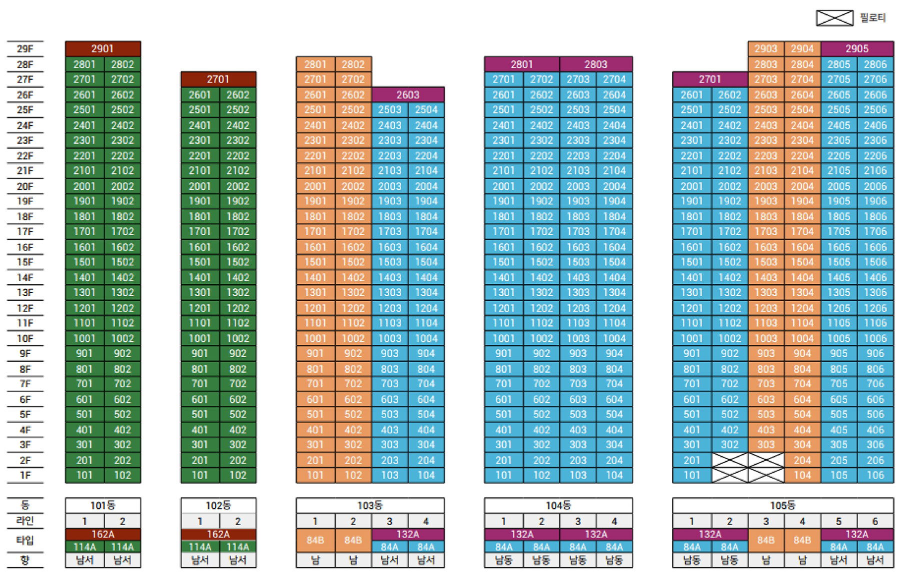 힐스테이트 구미 더퍼스트 동·호수배치도